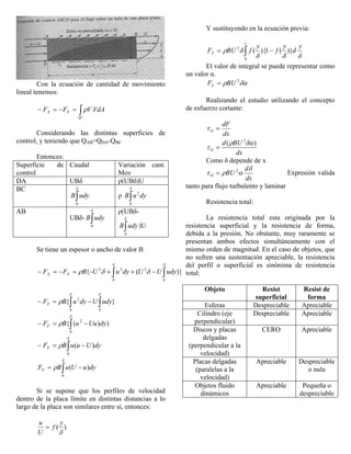 Con la ecuación de cantidad de movimiento
lineal tenemos:
∫=−=−
SC
FX VdAVFF .ρ
Considerando las distintas superficies de
control, y teniendo que QAB=QDA-QBC
Entonces:
Superficie de
control
Caudal Variación cant.
Mov
DA UBδ ρ(UBδ)U
BC
∫
δ
0
udyB ρ ∫
δ
0
2
dyuB
AB
UBδ- ∫
δ
0
udyB
ρ(UBδ-
)U∫
δ
0
udyB
Se tiene un espesor o ancho de valor B
)}({
0
2
0
22
∫∫ −++−=−=−
δδ
δδρ udyUUdyuUBFF FX
}{
00
2
∫∫ −=−
δδ
ρ udyUdyuBFF
))({
0
2
∫ −=−
δ
ρ dyUuuBFF
∫ −=−
δ
ρ
0
)( dyUuuBFF
∫ −=
δ
ρ
0
)( dyuUuBFF
Si se supone que los perfiles de velocidad
dentro de la placa límite en distintas distancias a lo
largo de la placa son similares entre si, entonces:
)(
δ
y
f
U
u
=
Y sustituyendo en la ecuación previa:
∫ −=
1
0
2
)}(1){(
δδδ
δρ
y
d
y
f
y
fBUFF
El valor de integral se puede representar como
un valor α.
δαρ 2
BUFF =
Realizando el estudio utilizando el concepto
de esfuerzo cortante:
dx
dF
O =τ
dx
BUd
O
)( 2
δαρ
τ =
Como δ depende de x
dx
d
BUO
δ
αρτ 2
= Expresión valida
tanto para flujo turbulento y laminar
Resistencia total:
La resistencia total esta originada por la
resistencia superficial y la resistencia de forma,
debida a la presión. No obstante, muy raramente se
presentan ambos efectos simultáneamente con el
mismo orden de magnitud. En el caso de objetos, que
no sufren una sustentación apreciable, la resistencia
del perfil o superficial es sinónima de resistencia
total:
Objeto Resist
superficial
Resist de
forma
Esferas Despreciable Apreciable
Cilindro (eje
perpendicular)
Despreciable Apreciable
Discos y placas
delgadas
(perpendicular a la
velocidad)
CERO Apreciable
Placas delgadas
(paralelas a la
velocidad)
Apreciable Despreciable
o nula
Objetos fluido
dinámicos
Apreciable Pequeña o
despreciable
 