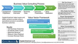 Capital American LLC
David Christophersen, Managing Director || david@capitalamerican.net || 646.325.6595
Did You Know ?
Sarbanes-Oxley (SOX) rules require publicly
traded companies to report long term lease
obligations including SaaS and IT outsourcing
contracts. SOX Rules 401(a), 404 and 409 offer
new opportunities to help customers overcome
procurement obstacles.
Why Deals Go Dark
The #1 reason deals go dark is buyer and seller
fail to align to business outcomes.
(Sales and Marketing Magazine, Sep ’14)
Buyer Demographics
Buying decisions of Millennials and Baby
Boomers are influenced by data driven analysis.
Influenced by ROI Analysis & Assessments
Millennials: 47%
Boomers: 23%
(Sales and Marketing Magazine, Oct ‘15)
Value Conversations
The top 3 ways executive buyers define what is
valuable to them:
68% - The salesperson clearly shows they
understand my business issues and can articulate
how to solve them.
55% - The meeting helps me think about how to
solve a business problem.
50% - The salesperson shares insights with me
that I did not consider before.
(Forrester : “What Do Executives Find Valuable?)
Planning
• Engagement
Preparation
Discovery
• Stakeholder
Interviews
Analysis
• Business
Case
Delivery
• Executive
Presentation
Audit
• Value
Realization
Business Value Consulting Process
Capital American helps buyers and
sellers achieve success using a
specialized process to accelerate
business outcomes.
Context Pain Points
• Identify and document the big obstacles
Value Vectors
• Quantify value drivers and KPI measures
Value Triggers and Optimizers
• Determine buying thresholds
Business Outcome Alignment
• Revenue, Costs, Risk, HR, Productivity
Value Vector Framework
Results:
▷ Sell Business Outcomes
▷ Accelerate Sales Cycles
▷ Maximize Revenue
▷ Measure Value Realized
▷ Increase Renewal Rates
 