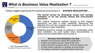 What is Business Value Realization ? Procurement Advisory
Services
The annual survey by Xchanging* found cost savings
realization to be top priority among 830 procurement
executives.
49% believe measuring realized savings is their biggest
opportunity but also a major headache. Resources are
stretched thin and few analysts have experience with the art
and science of value realization.
Validating long-term savings on projects is complicated under
ideal conditions, it’s even harder when documentation is
sparse and key stakeholders have moved on.
Todays biggest opportunity for enterprise procurement is SAVINGS REALIZATION…
Business Value Realization Can Help
 Research and document original ROI justifications
 Analyze the realized savings visible at P&L level
 Create retroactive business case for internal business units
 Provide industry expertise on strategic sourcing issues
 Consulting on-demand to augment internal resources
Savings Realized
49%
Revenue Impact
20%
Savings
Indentified
17%
Cost Avoidance
14%
Top Procurement KPIs
*Xchanging 2015 Global Procurement Study
 
