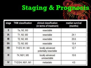 Staging & Prognosis
 