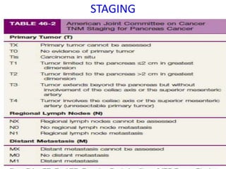STAGING
 