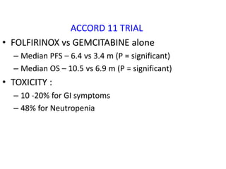 ACCORD 11 TRIAL
• FOLFIRINOX vs GEMCITABINE alone
– Median PFS – 6.4 vs 3.4 m (P = significant)
– Median OS – 10.5 vs 6.9 m (P = significant)
• TOXICITY :
– 10 -20% for GI symptoms
– 48% for Neutropenia
 