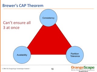 CAP and BASE | PPTX