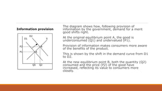 The diagram shows how, following provision of
information by the government, demand for a merit
good shifts right.
At the original equilibrium point A, the good is
underconsumed (Q1) and undervalued (P1).
Provision of information makes consumers more aware
of the benefits of the product.
This is shown by the shift in the demand curve from D1
to D2.
At the new equilibrium point B, both the quantity (Q2)
consumed and the price (P2) of the good have
increased, reflecting its value to consumers more
closely.
 