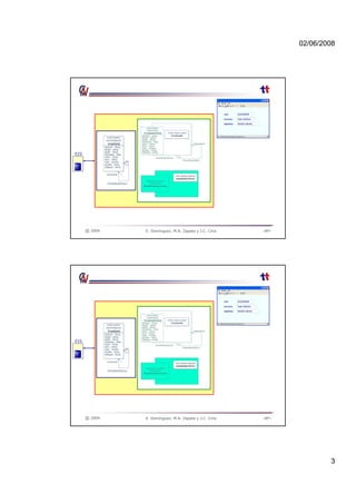 02/06/2008
3
EIS
© 2004 E. Domínguez, M.A. Zapata y J.C. Ciria ‹Nº›
EIS
© 2004 E. Domínguez, M.A. Zapata y J.C. Ciria ‹Nº›
 