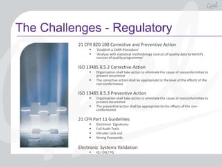 Implementing an effective Electronic CAPA Management System | PPTX