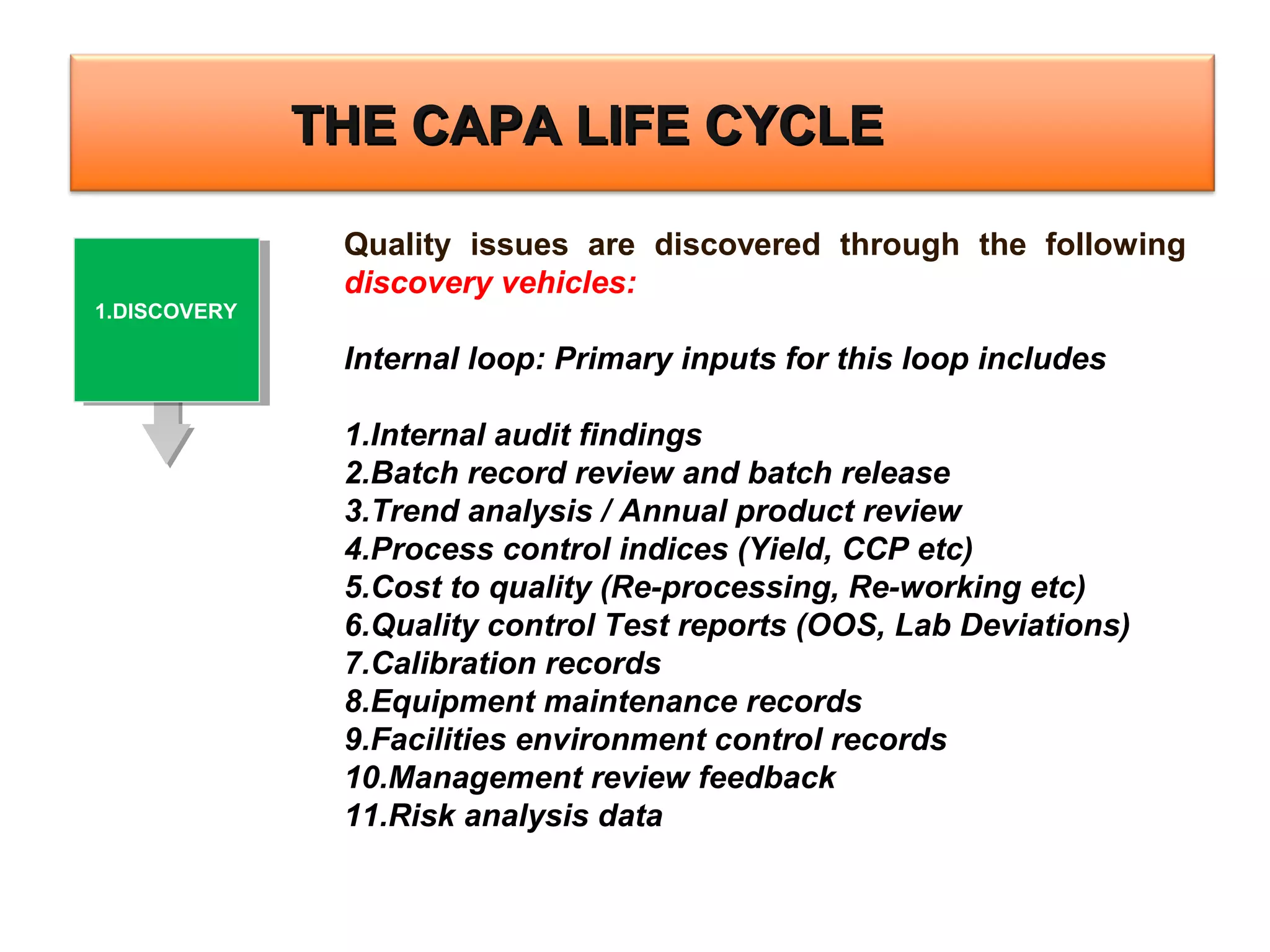 Quality issues are discovered through the following
discovery vehicles:
Internal loop: Primary inputs for this loop includes
1.Internal audit findings
2.Batch record review and batch release
3.Trend analysis / Annual product review
4.Process control indices (Yield, CCP etc)
5.Cost to quality (Re-processing, Re-working etc)
6.Quality control Test reports (OOS, Lab Deviations)
7.Calibration records
8.Equipment maintenance records
9.Facilities environment control records
10.Management review feedback
11.Risk analysis data
THE CAPA LIFE CYCLETHE CAPA LIFE CYCLE
2.CONTAINMENT
1.DISCOVERY
 