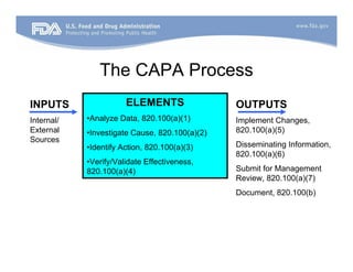 Capa presentation | PDF