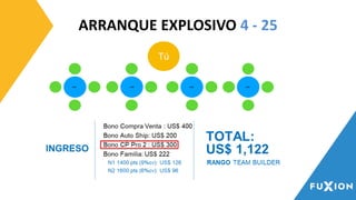 ARRANQUE EXPLOSIVO 4 - 25
 