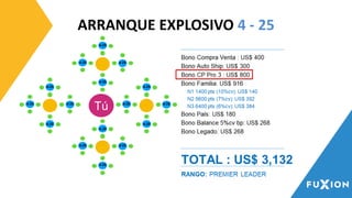 ARRANQUE EXPLOSIVO 4 - 25
 