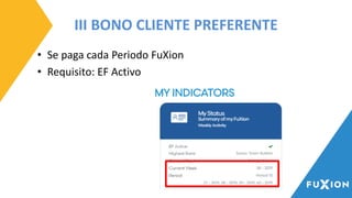 III BONO CLIENTE PREFERENTE
• Se paga cada Periodo FuXion
• Requisito: EF Activo
 