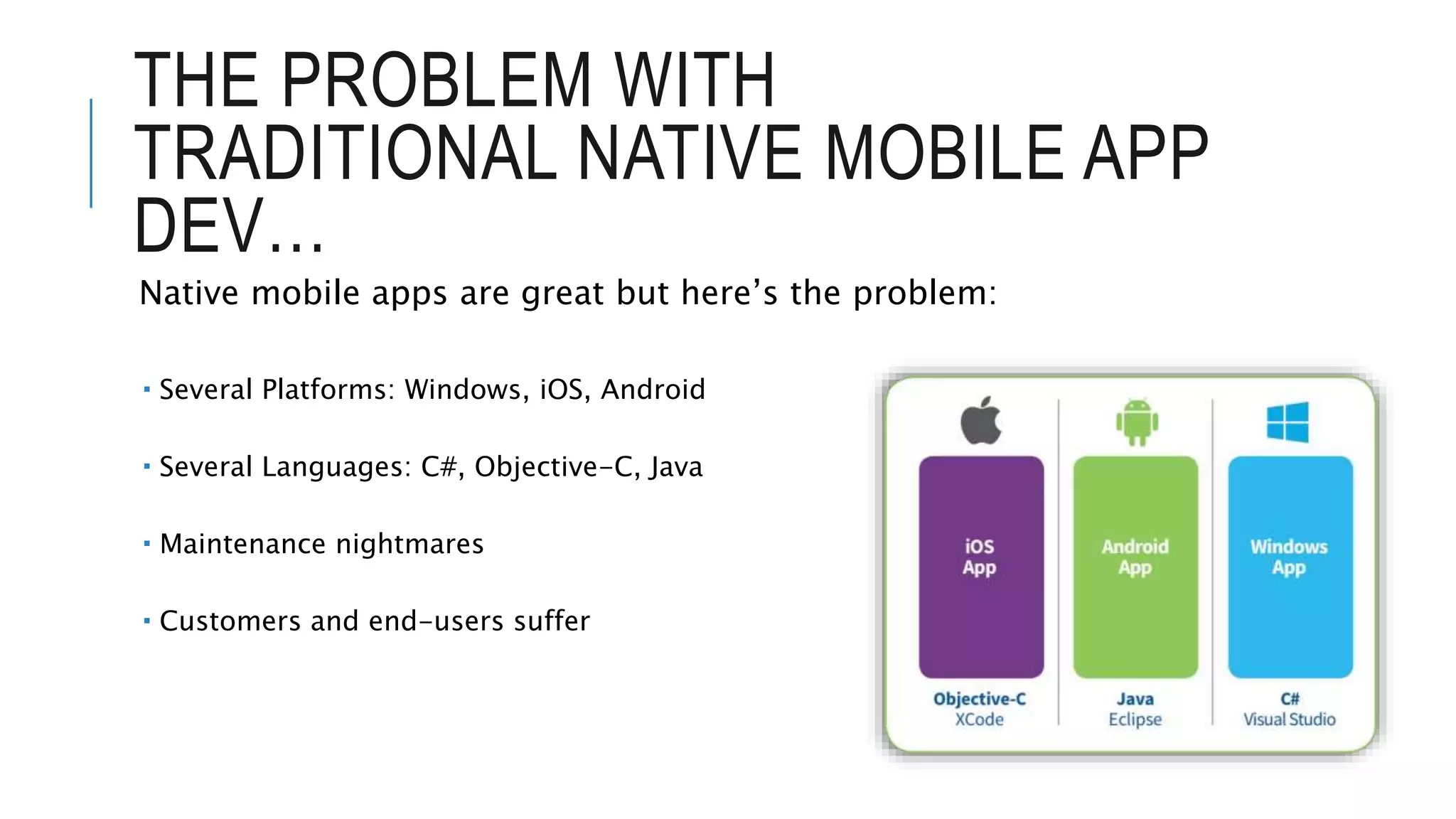THE PROBLEM WITH TRADITIONAL NATIVE MOBILE APP DEV… Native mobile apps are great but here’s the problem:  Several Platforms: Windows, iOS, Android  Several Languages: C#, Objective-C, Java  Maintenance nightmares  Customers and end-users suffer 