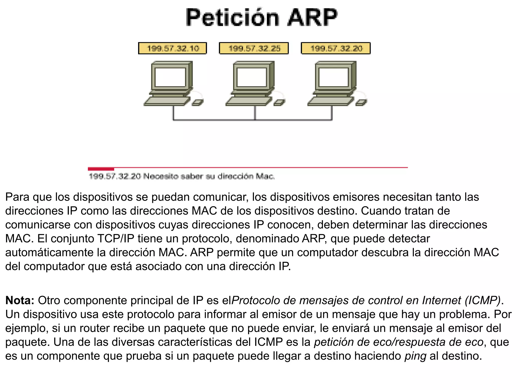 Para que los dispositivos se puedan comunicar, los dispositivos emisores necesitan tanto las
direcciones IP como las direcciones MAC de los dispositivos destino. Cuando tratan de
comunicarse con dispositivos cuyas direcciones IP conocen, deben determinar las direcciones
MAC. El conjunto TCP/IP tiene un protocolo, denominado ARP, que puede detectar
automáticamente la dirección MAC. ARP permite que un computador descubra la dirección MAC
del computador que está asociado con una dirección IP.

Nota: Otro componente principal de IP es elProtocolo de mensajes de control en Internet (ICMP).
Un dispositivo usa este protocolo para informar al emisor de un mensaje que hay un problema. Por
ejemplo, si un router recibe un paquete que no puede enviar, le enviará un mensaje al emisor del
paquete. Una de las diversas características del ICMP es la petición de eco/respuesta de eco, que
es un componente que prueba si un paquete puede llegar a destino haciendo ping al destino.
 