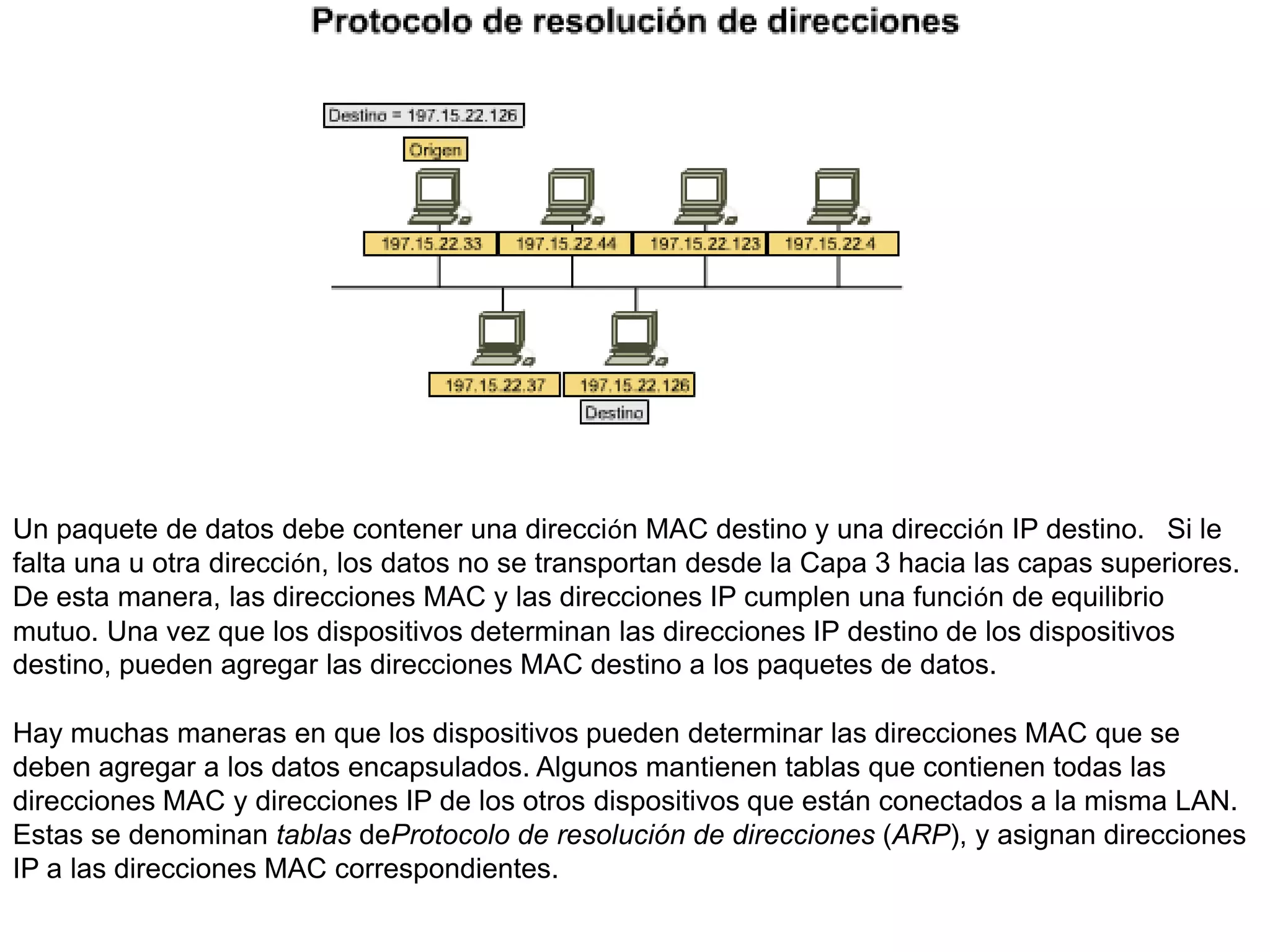 Un paquete de datos debe contener una dirección MAC destino y una dirección IP destino. Si le
falta una u otra dirección, los datos no se transportan desde la Capa 3 hacia las capas superiores.
De esta manera, las direcciones MAC y las direcciones IP cumplen una función de equilibrio
mutuo. Una vez que los dispositivos determinan las direcciones IP destino de los dispositivos
destino, pueden agregar las direcciones MAC destino a los paquetes de datos.

Hay muchas maneras en que los dispositivos pueden determinar las direcciones MAC que se
deben agregar a los datos encapsulados. Algunos mantienen tablas que contienen todas las
direcciones MAC y direcciones IP de los otros dispositivos que están conectados a la misma LAN.
Estas se denominan tablas deProtocolo de resolución de direcciones (ARP), y asignan direcciones
IP a las direcciones MAC correspondientes.
 