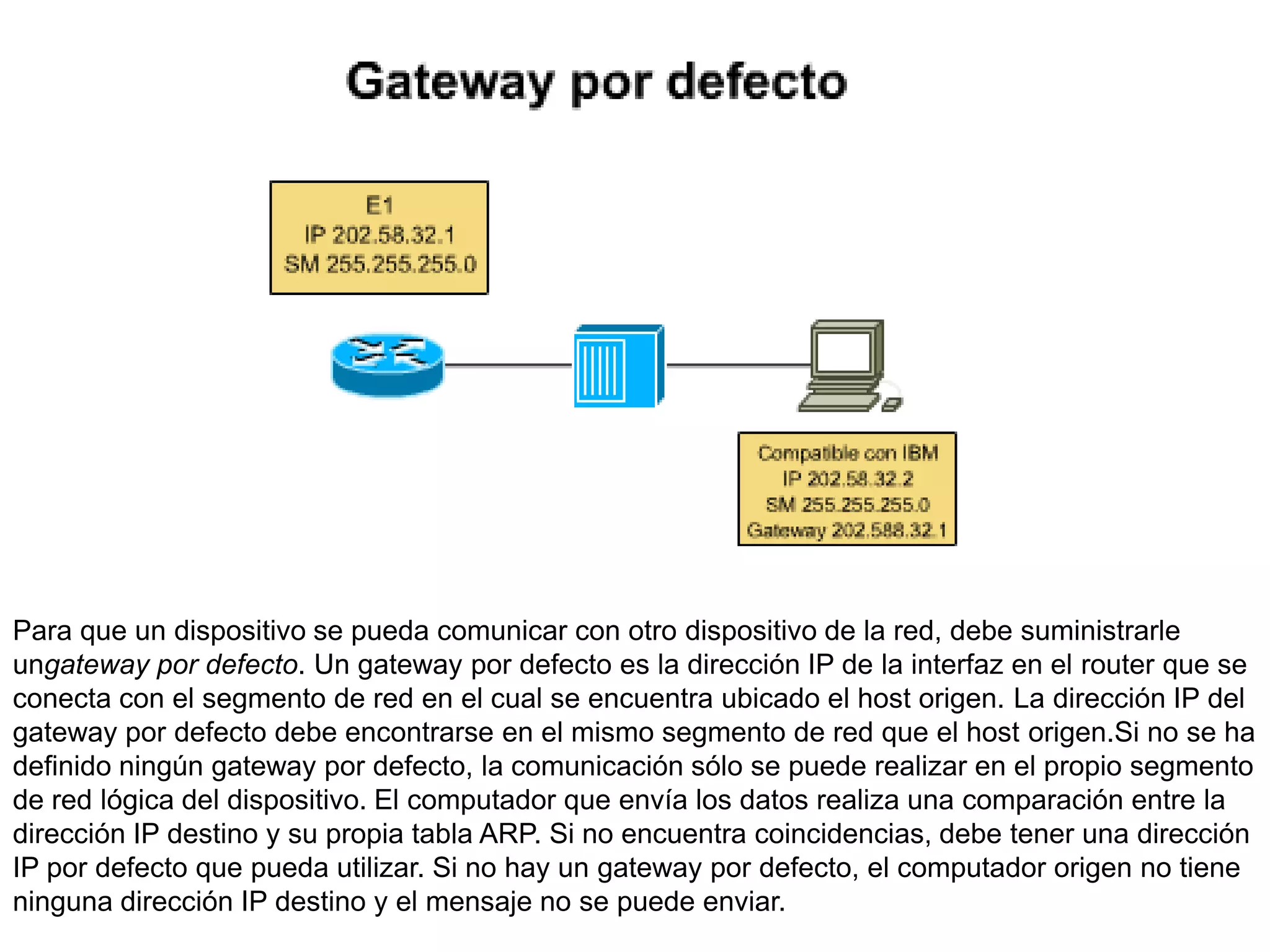 Para que un dispositivo se pueda comunicar con otro dispositivo de la red, debe suministrarle
ungateway por defecto. Un gateway por defecto es la dirección IP de la interfaz en el router que se
conecta con el segmento de red en el cual se encuentra ubicado el host origen. La dirección IP del
gateway por defecto debe encontrarse en el mismo segmento de red que el host origen.Si no se ha
definido ningún gateway por defecto, la comunicación sólo se puede realizar en el propio segmento
de red lógica del dispositivo. El computador que envía los datos realiza una comparación entre la
dirección IP destino y su propia tabla ARP. Si no encuentra coincidencias, debe tener una dirección
IP por defecto que pueda utilizar. Si no hay un gateway por defecto, el computador origen no tiene
ninguna dirección IP destino y el mensaje no se puede enviar.
 