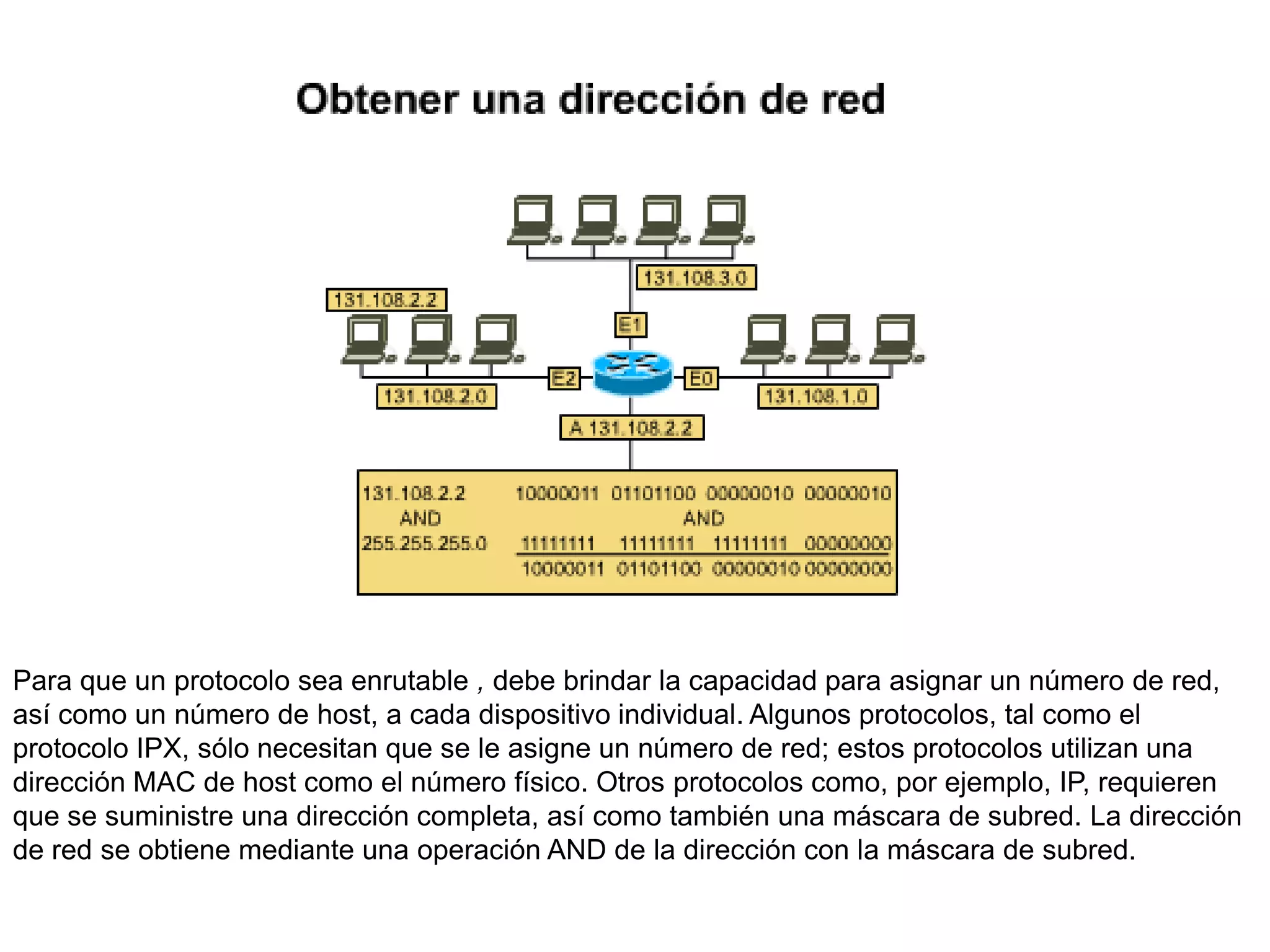 Para que un protocolo sea enrutable , debe brindar la capacidad para asignar un número de red,
así como un número de host, a cada dispositivo individual. Algunos protocolos, tal como el
protocolo IPX, sólo necesitan que se le asigne un número de red; estos protocolos utilizan una
dirección MAC de host como el número físico. Otros protocolos como, por ejemplo, IP, requieren
que se suministre una dirección completa, así como también una máscara de subred. La dirección
de red se obtiene mediante una operación AND de la dirección con la máscara de subred.
 