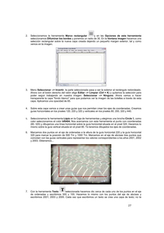 27
2. Seleccionamos la herramienta Marco rectangular y en las Opciones de esta herramienta
seleccionamos Difuminar los bordes y ponemos un radio de 30. En la Ventana imagen hacemos una
selección rectangular sobre la nueva capa creada dejando un pequeño margen exterior, tal y como
vemos en la imagen.
3. Menú Seleccionar --> Invertir, la parte seleccionada pasa a ser la exterior al rectángulo redondeado.
Ahora con el botón derecho del ratón elige Editar --> Limpiar (Ctrl + K) y quitamos la selección para
poder seguir trabajando en nuestra imagen: Seleccionar --> Ninguno. Ahora vamos a hacer
transparente la capa "fondo blanco" para que podamos ver la imagen de las botellas a través de esta
capa. Aplicamos una opacidad de 65.
4. Sobre esta capa vamos a crear unas guías que nos permitan crear los ejes de coordenadas. Creamos
guías horizontales en los píxeles 120, 220 y 320 y verticales en los píxeles 80, 200, 320 y 440.
5. Seleccionamos la herramienta Lápiz en la Caja de herramientas y elegimos una brocha Circle 5, como
color seleccionamos el color bf0404. Nos acercamos con esta herramienta al punto con coordenadas
(80, 320) y dibujamos una línea horizontal sobre la guía horizontal situada en el píxel 320. Hacemos lo
mismo sobre la guía vertical situada en el píxel 80. Ya tenemos dibujados los ejes de coordenadas.
6. Marcamos dos puntos en el eje de ordenadas a la altura de la guía horizontal 220 y la guía horizontal
320 para marcar la posición de 500 Tm y 1000 Tm. Marcamos en el eje de abcisas tres puntos que
coincidan con las guías verticales para representar los valores correspondientes a los años 2001, 2002
y 2003. Obtenemos...
7. Con la herramienta Texto seleccionada hacemos clic cerca de cada uno de los puntos en el eje
de ordenadas y escribimos 500 y 100. Hacemos lo mismo con los puntos del eje de abcisas y
escribimos 2001; 2003 y 2005. Cada vez que escribimos un texto se crea una capa de texto; no te
 