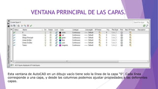 VENTANA PRRINCIPAL DE LAS CAPAS.
Esta ventana de AutoCAD en un dibujo vacío tiene solo la línea de la capa “0”. Cada línea
corresponde a una capa, y desde las columnas podemos ajustar propiedades a las deferentes
capas.
 