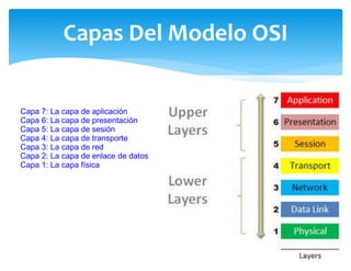 Capas del Modelo OSI y sus Funciones | PDF