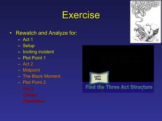 Exercise Rewatch and Analyze for: Act 1  Setup Inciting incident Plot Point 1 Act 2 Midpoint The Black Moment Plot Point 2 Act 3 Climax Resolution 