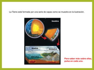 Geosfera
Biosfera Atmósfera
Hidrosfera
La Tierra está formada por una serie de capas como se muestra en la ilustración.
Para saber más sobre ellas,
pulsa en cada una.
 