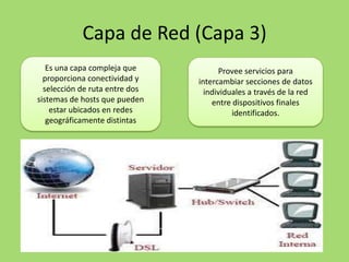 Capa de Red (Capa 3)
Es una capa compleja que
proporciona conectividad y
selección de ruta entre dos
sistemas de hosts que pueden
estar ubicados en redes
geográficamente distintas

Provee servicios para
intercambiar secciones de datos
individuales a través de la red
entre dispositivos finales
identificados.

 