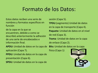 Formato de los Datos:
Estos datos reciben una serie de
nombres y formatos específicos en
función
de la capa en la que se
encuentren, debido a como se
describió anteriormente la adhesión
de una serie de encabezados e
información final.
APDU: Unidad de datos en la capa de
aplicación (Capa 7).
PPDU: Unidad de datos en la capa de
presentación (Capa 6).
SPDU: Unidad de datos en la capa de

sesión (Capa 5).
TPDU:(segmento) Unidad de datos
en la capa de transporte (Capa 4).
Paquete: Unidad de datos en el nivel
de red (Capa 3).
Trama: Unidad de datos en la capa
de enlace (Capa 2).
Bits: Unidad de datos en la capa
física (Capa 1)

 