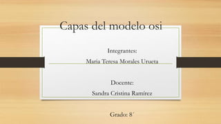 Capas del modelo osi
Integrantes:
Maria Teresa Morales Urueta
Docente:
Sandra Cristina Ramírez
Grado: 8´
 