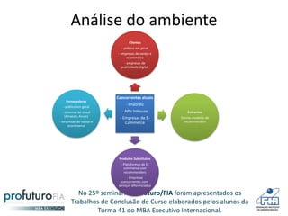 No 25º seminário Profuturo/FIA foram apresentados os
Trabalhos de Conclusão de Curso elaborados pelos alunos da
Turma 41 do MBA Executivo Internacional.
Análise do ambiente
Concorrentes atuais
- Chaordic
- APIs InHouse
- Empresas de E-
Commerce
Clientes
- público em geral
- empresas de varejo e
ecommerce
- empresas de
publicidade digital
Entrantes
Outros modelos de
recommenders
Produtos Substitutos
- Plataformas de E-
commerce com
recommenders
- Empresas
concorrentes com
serviços diferenciados
Fornecedores
- público em geral
- sistemas de cloud
(Amazon, Azure)
- empresas de varejo e
ecommerce
 