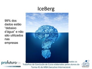 No 25º seminário Profuturo/FIA foram apresentados os
Trabalhos de Conclusão de Curso elaborados pelos alunos da
Turma 41 do MBA Executivo Internacional.
IceBerg
99% dos
dados estão
“debaixo
d’água” e não
são utilizados
nas
empresas
 