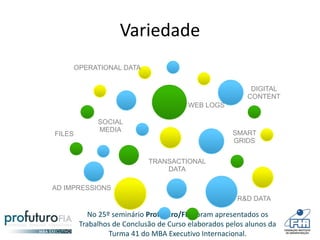 No 25º seminário Profuturo/FIA foram apresentados os
Trabalhos de Conclusão de Curso elaborados pelos alunos da
Turma 41 do MBA Executivo Internacional.
Variedade
FILES
WEB LOGS
SOCIAL
MEDIA
TRANSACTIONAL
DATA
SMART
GRIDS
OPERATIONAL DATA
DIGITAL
CONTENT
R&D DATA
AD IMPRESSIONS
 
