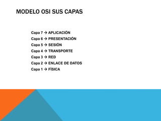 CAPAS DE MODELO OSI | PPT