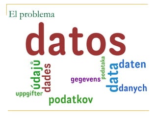 Cloud Computing: las nuevas Capas de Persistencia