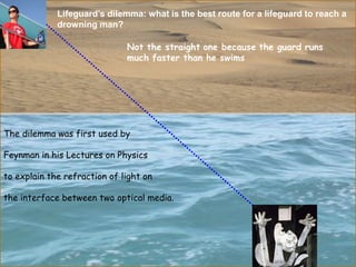 32
The dilemma was first used by
Feynman in his Lectures on Physics
to explain the refraction of light on
the interface between two optical media.
Lifeguard’s dilemma: what is the best route for a lifeguard to reach a
drowning man?
 