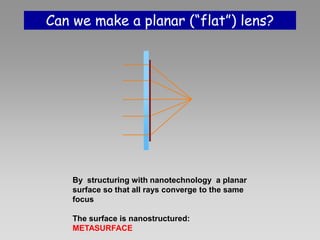 Can we make a planar (“flat”) lens?
By structuring with nanotechnology a planar
surface so that all rays converge to the same
focus
The surface is nanostructured:
METASURFACE
 