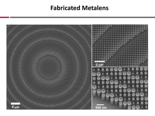 Fabricated Metalens
6 m 600 nm
2 m
 