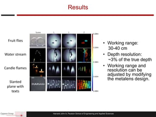 Harvard John A. Paulson School of Engineering and Applied Sciences
Results
0.28m
0.33m
0.38m
0.43m
0.48m
Fruit flies
Water stream
Candle flames
Slanted
plane with
texts
• Working range:
30-40 cm
• Depth resolution:
~3% of the true depth
• Working range and
resolution can be
adjusted by modifying
the metalens design.
 