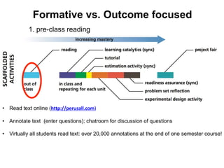 Formative vs. Outcome focused
Backward Design & AP50 Types of Assessment
1. pre-class reading
• Read text online (http://perusall.com)
• Annotate text (enter questions); chatroom for discussion of questions
• Virtually all students read text: over 20,000 annotations at the end of one semester course!
 