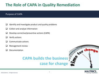 Effective Use of CAPA in Remediating Quality Management Systems | PPTX