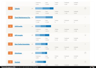 






Save web pages as PDF manually or automatically with PDFmyURL
 