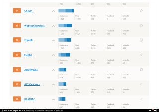 






Save web pages as PDF manually or automatically with PDFmyURL
 