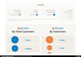 ⋆
Save web pages as PDF manually or automatically with PDFmyURL
 
