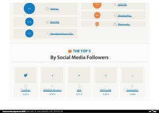     
Save web pages as PDF manually or automatically with PDFmyURL
 