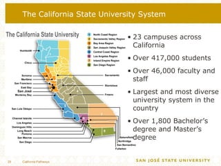 The California State University System <ul><li>23 campuses across California </li></ul><ul><li>Over 417,000 students </li>...