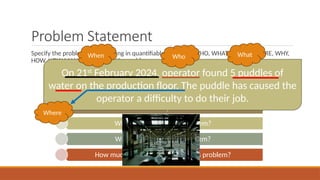 Specify the problem by identifying in quantifiable terms the WHO, WHAT, WHEN, WHERE, WHY,
HOW, HOW MANY (5W 2H) for the problem.
Problem Statement
Where does it happen?
When does it happen?
What is the problem?
Who is affected by the problem?
Who is involved in the problem?
How much could be affected by this problem?
On 21st
February 2024, operator found 5 puddles of
water on the production floor. The puddle has caused the
operator a difficulty to do their job.
When Who What
Where
 