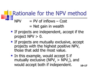Rationale for the NPV method ,[object Object],[object Object],[object Object],[object Object],[object Object]
