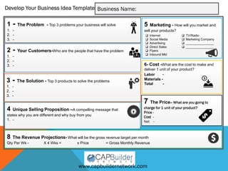 Develop Your Business Idea Template Business Name:
6- Cost -What are the cost to make and
deliver 1 unit of your product?
Labor -
Materials -
Total -
7 The Price– What are you going to
charge for 1 unit of your product?
Price -
Cost -
Net -
1 - The Problem - Top 3 problems your business will solve
1. -
2. -
3. -
3 - The Solution - Top 3 products to solve the problems
1. -
2. -
3. -
4 Unique Selling Proposition –A compelling message that
states why you are different and why buy from you
1. -
5 Marketing - How will you market and
sell your products?
2 - Your Customers-Who are the people that have the problem
1. -
2. -
3. -
www.capbuildernetwork.com
 Internet
 Social Media
 Advertising
 Direct Sales
 Flyers
 Inbound Mkt
 TV/Radio
 Marketing Company
 ________________
 ________________
8 The Revenue Projections- What will be the gross revenue target per month
Qty Per Wk - X 4 Wks = x Price = Gross Monthly Revenue
 