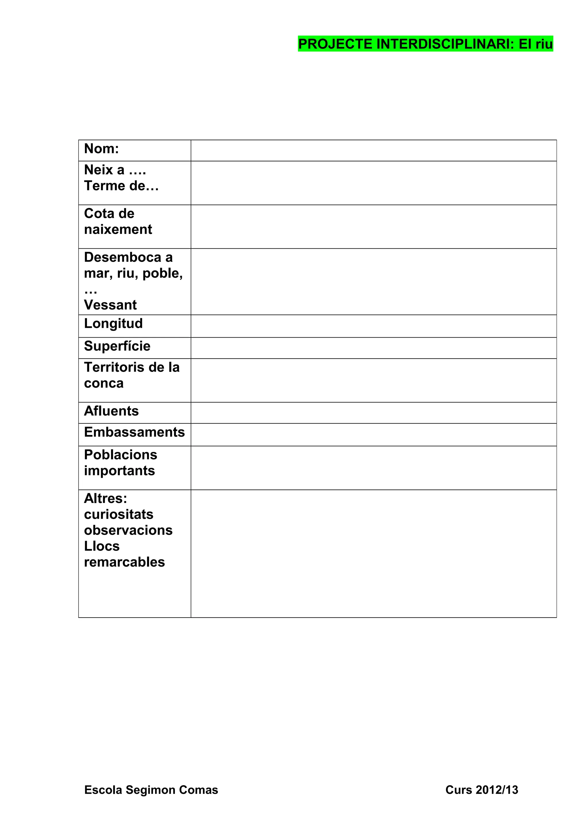 PROJECTE INTERDISCIPLINARI: El riu
Escola Segimon Comas Curs 2012/13
Nom:
Neix a ….
Terme de…
Cota de
naixement
Desemboca a
mar, riu, poble,
…
Vessant
Longitud
Superfície
Territoris de la
conca
Afluents
Embassaments
Poblacions
importants
Altres:
curiositats
observacions
Llocs
remarcables
 