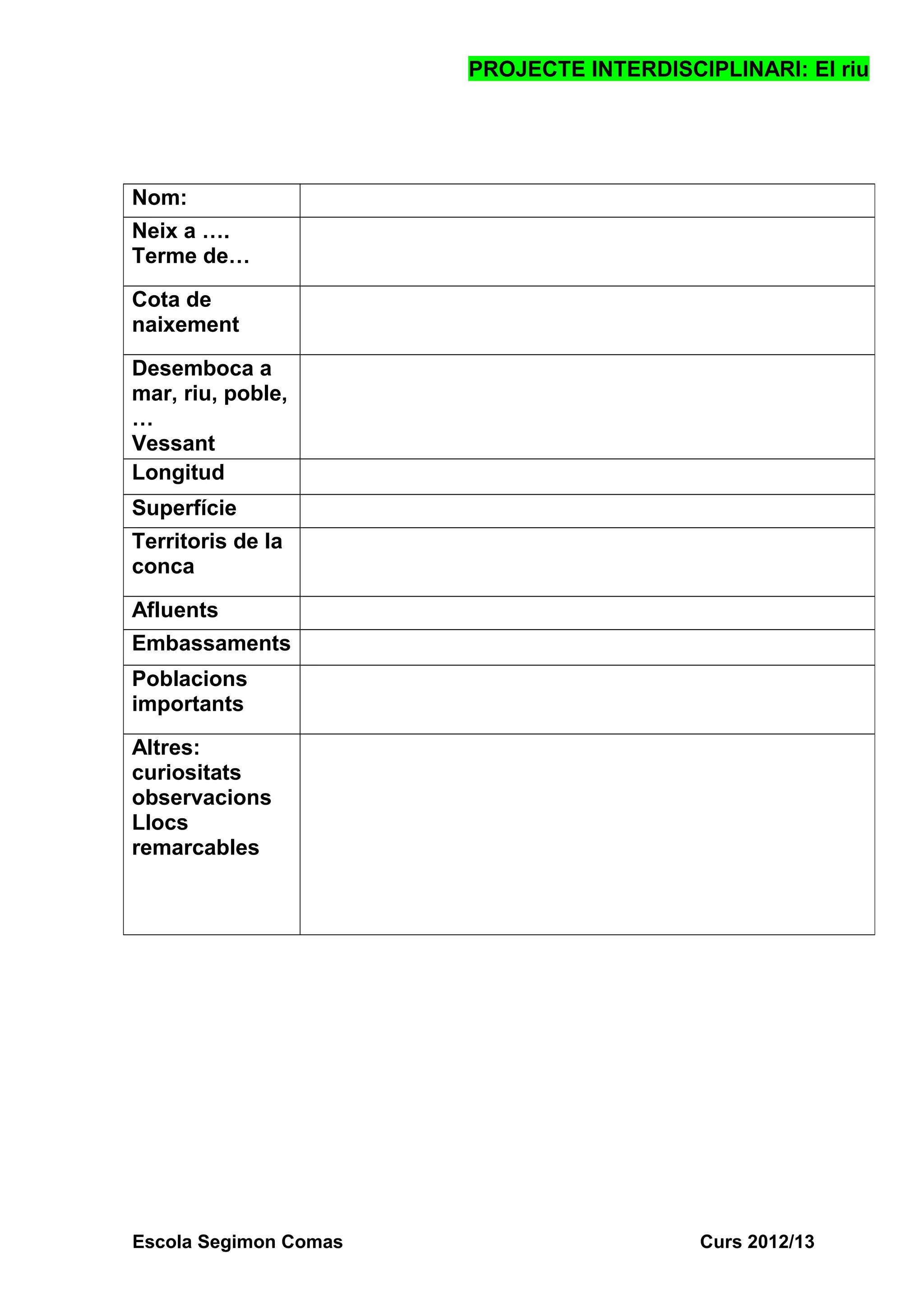 PROJECTE INTERDISCIPLINARI: El riu
Escola Segimon Comas Curs 2012/13
Nom:
Neix a ….
Terme de…
Cota de
naixement
Desemboca a
mar, riu, poble,
…
Vessant
Longitud
Superfície
Territoris de la
conca
Afluents
Embassaments
Poblacions
importants
Altres:
curiositats
observacions
Llocs
remarcables
 