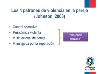 Los 4 patrones de violencia en la pareja
               (Johnson, 2008)

•   Control coercitivo
•   Resistencia violenta
                                     “Violencia
•   V. situacional de pareja          cruzada”
•   V. instigada por la separación
 